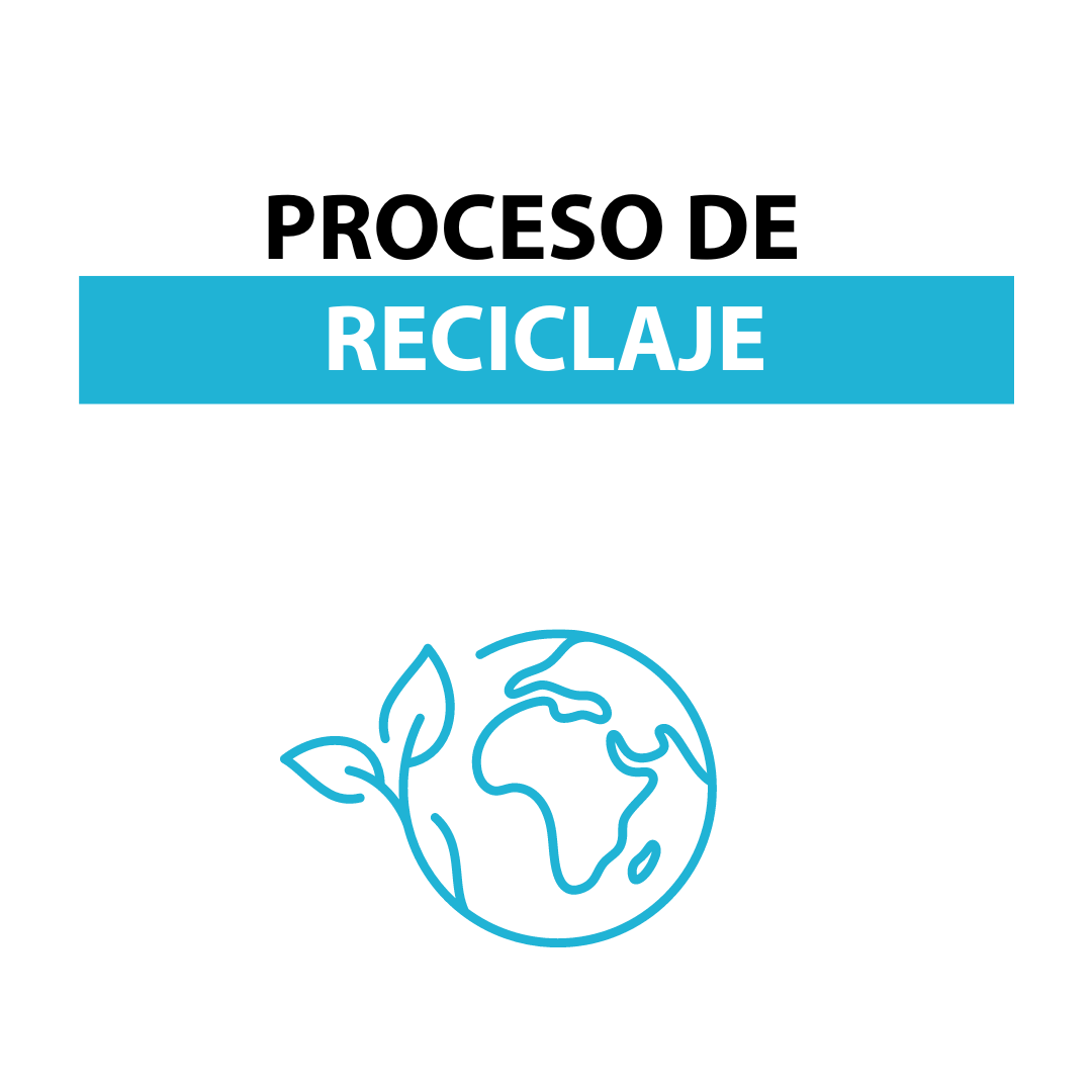 PROCESO DE RECICLAJE