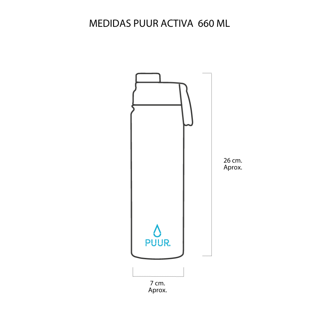 Botella Térmica Puur Activa Ocean 660 ml