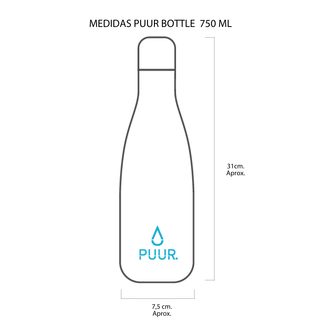 Botella Pink 750 ml