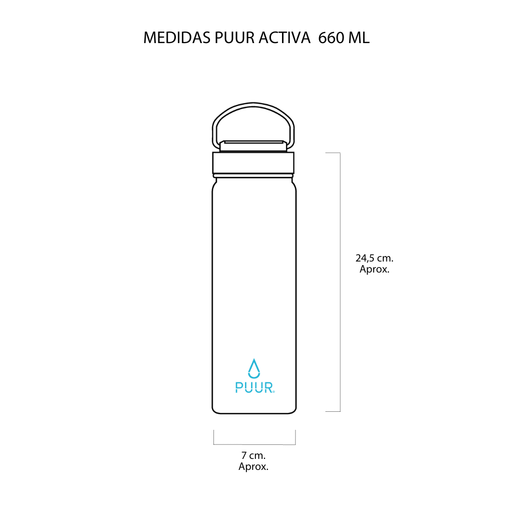 Botella Térmica Puur Activa Anémona 660 ml